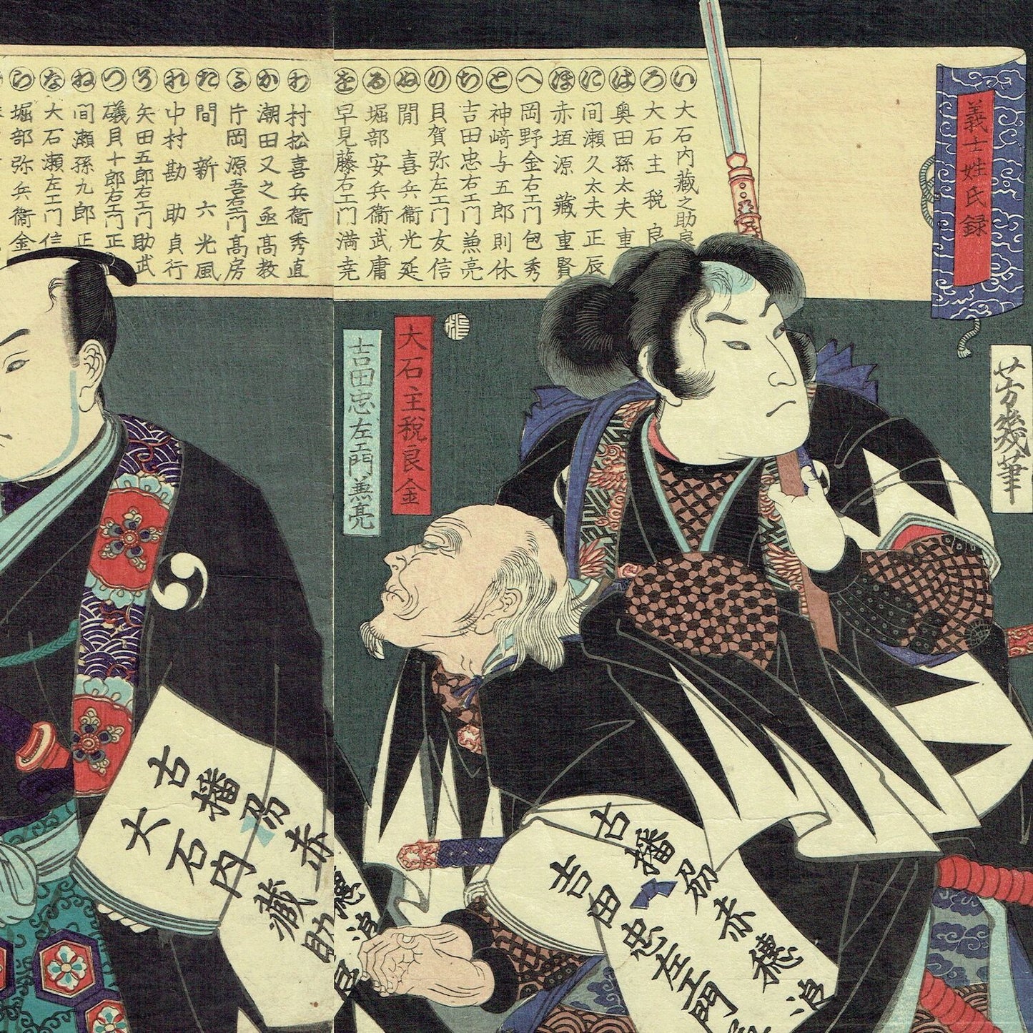 Ochiai Yoshiiku "Surnames of volunteers"
