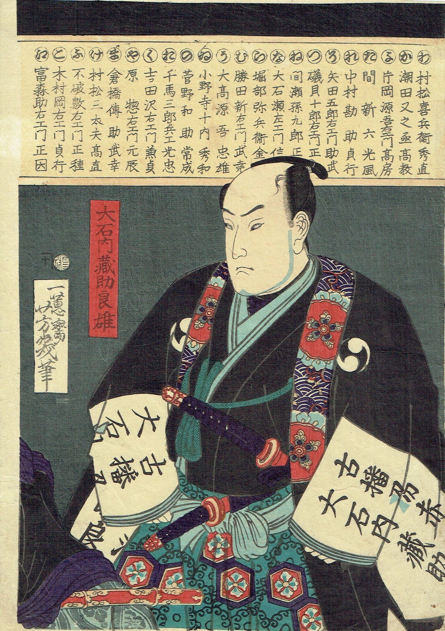 Ochiai Yoshiiku "Surnames of volunteers"