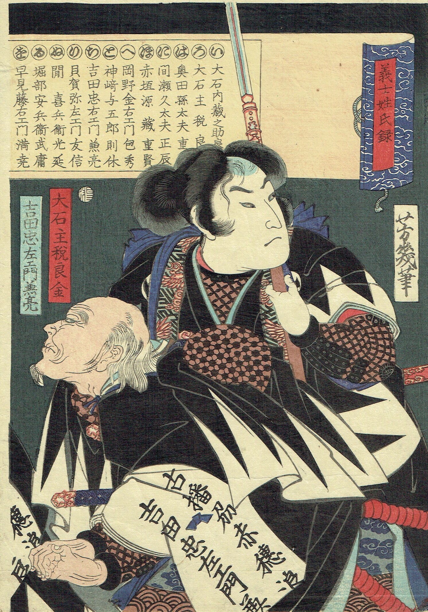 Ochiai Yoshiiku "Surnames of volunteers"
